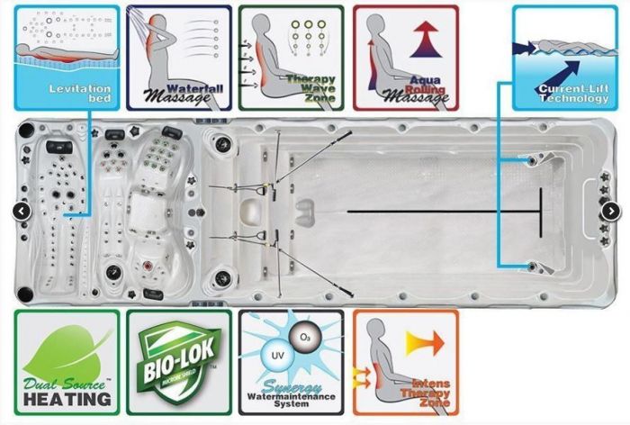 Passion Spas Hot Tub - Energy Deep